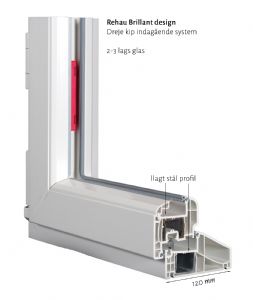 Plast dreje kip 2 oplukkelige rammer